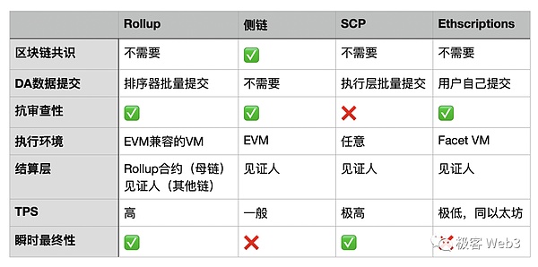 比特币市场惊现高盛效应，28000美元关口上演拉锯战