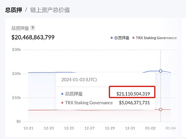 监管风暴来袭：三大DeFi协议为何被CFTC盯上？