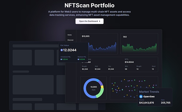 STARK空投：NFT或将成致富新密码