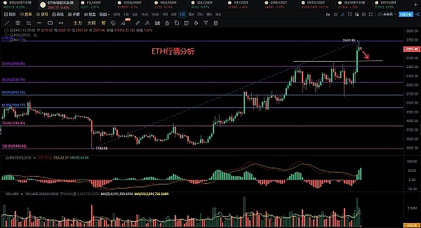 当出版遇见区块链：Metale如何重塑写作与阅读的未来