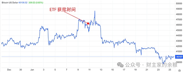比特币铭文崛起：一场改变游戏规则的NFT革命