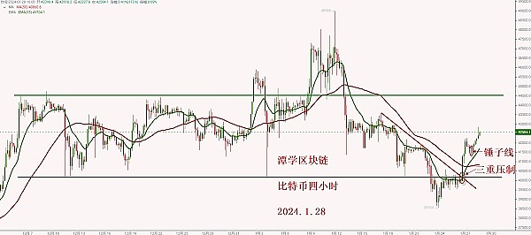 Web3的豪赌：重金买来的验证器为何成了一地鸡毛？