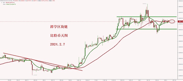 UNI币：DeFi江湖里的隐形冠军，你了解多少？