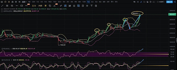 重磅！AB代币登陆美国老牌交易所Kraken，全球布局再下一城