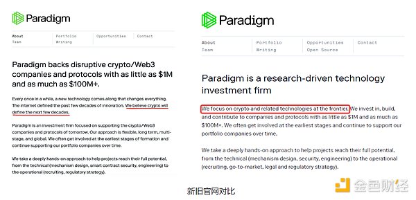 以太坊的华丽转身：当质押收益遇上机构热捧