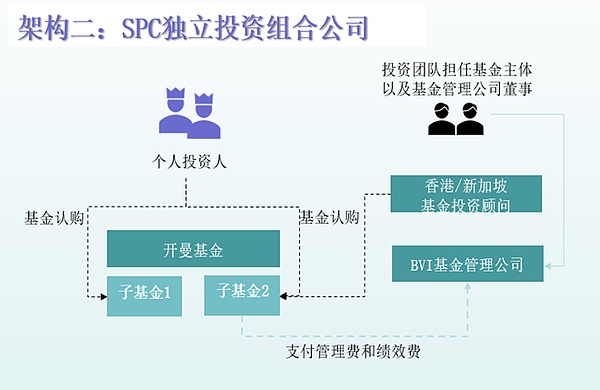 XRP诉讼风波终落幕：市场狂欢背后隐藏哪些机遇？