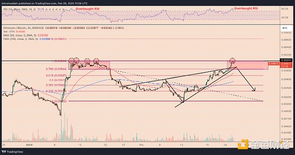 STORJ资金面深度解析：这个存储黑马值得关注吗？