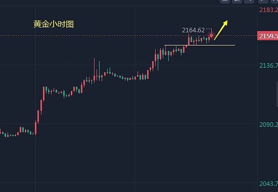 加密支付：金融世界的下一场革命正在酝酿