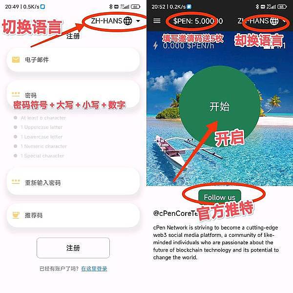 狗狗币蓄势待发：20%持币者已尝到甜头