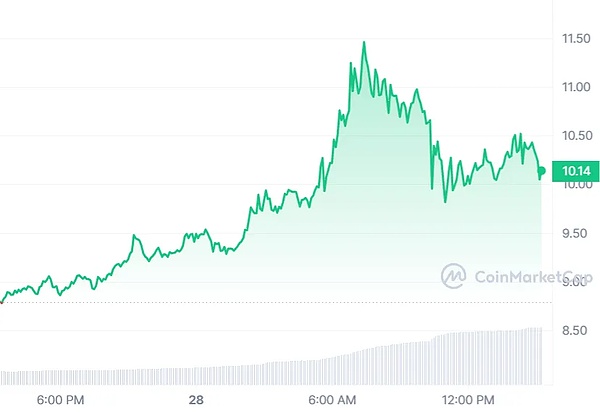 XRP法律战深度解析：监管风暴下的加密货币未来
