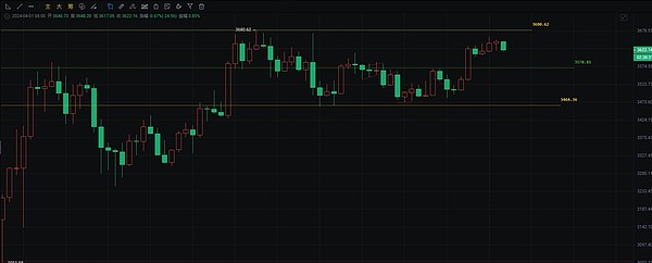 Frax Finance：稳定币赛道的一场革命性实验