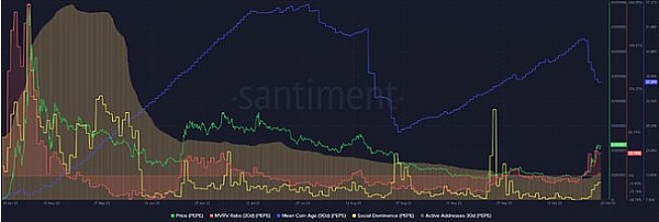 谁在操纵比特币？35,000美元真相大起底