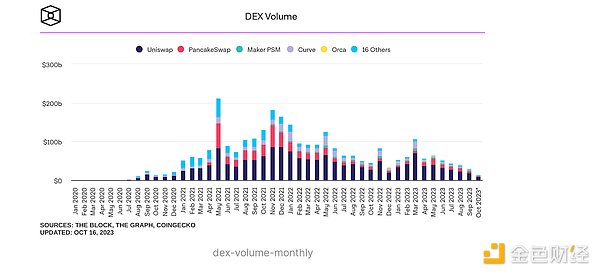 波场TRON迎来里程碑时刻：1.98亿用户背后的去中心化革命