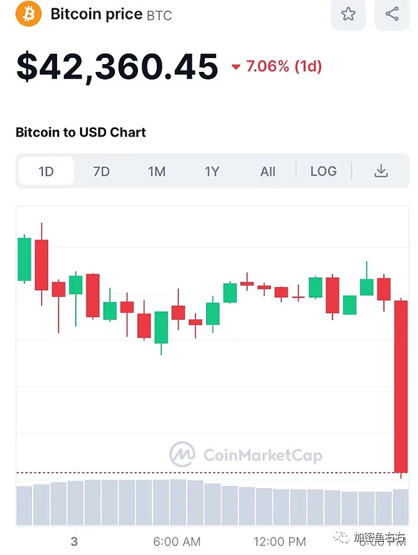 灵猴币登场：一场可能颠覆你认知的数字资产革命