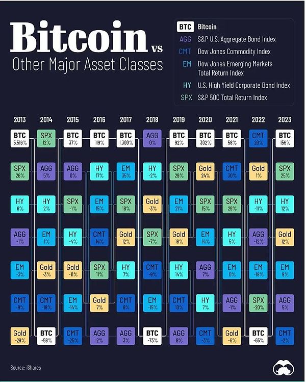 Filecoin三周年记：FIL代币能否突破困境？
