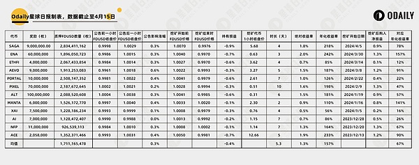 当比特币遇上乔·罗根：一场关于货币未来的精彩对话