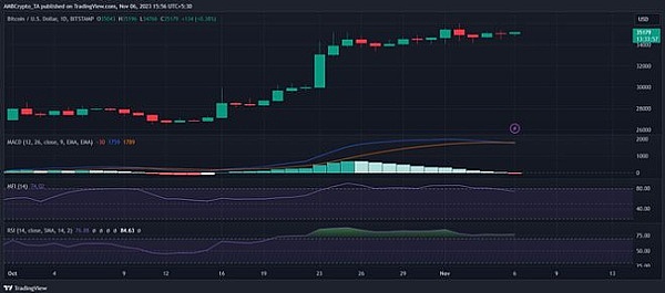 TRON开发者生态版图再扩张：巴塞罗那站即将掀起Web3创新风暴