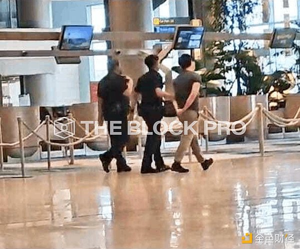 周末加密货币市场观察：BTC与ETH合约操作指南