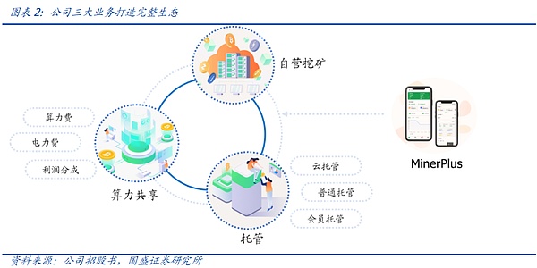 DOT解锁在即，这份波卡生态使用指南请收好