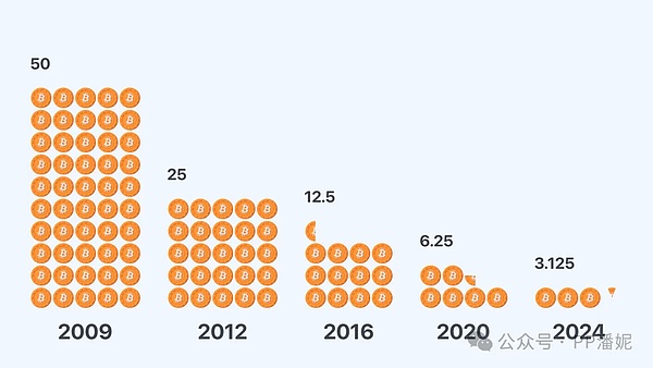 TOKEN2049新加坡站：一场让全球加密圈沸腾的盛会