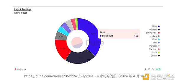 复星国际重金布局香港稳定币市场，郭广昌亲自带队冲刺牌照