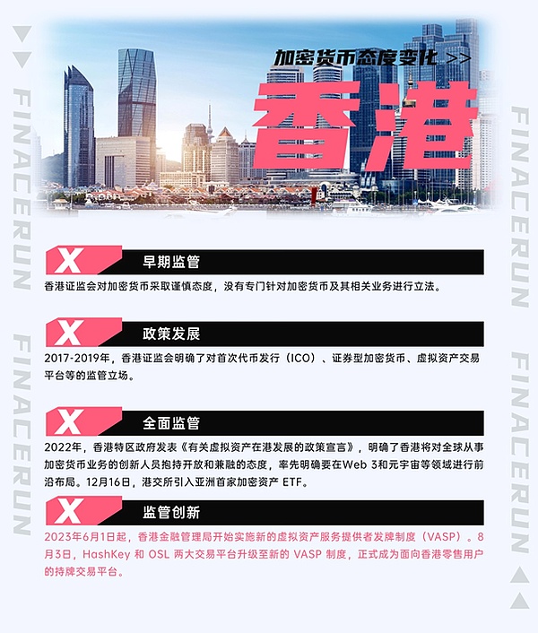 比特币站在十字路口：暴跌预警还是牛市前奏？