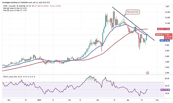 面对花样百出的铭文系统，老玩家教你几招
