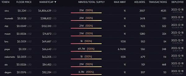 Ripple与SEC的世纪之战：一场价值2亿美金的加密监管马拉松