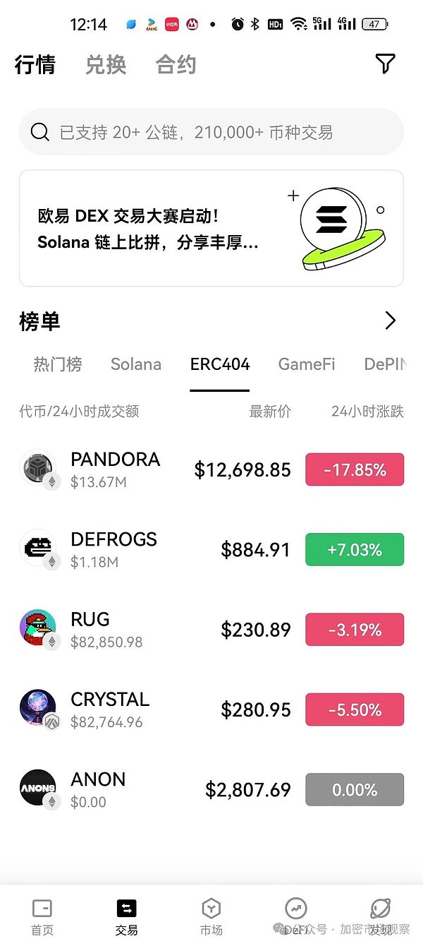 BLZ暴涨背后：一场被低估的元宇宙链游革命