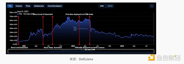比特币王者归来：3万美元大关告破，新一轮牛市已至？