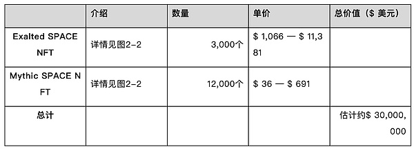 以太坊暴涨40点！金辉团队带你完美抄底