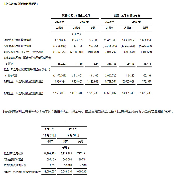 Worldlet：区块链世界的新革命正在来临