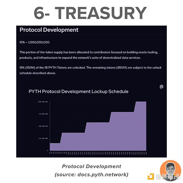 USTC暴跌60%，抄底机会来了？这些赛道或成下一波热点！