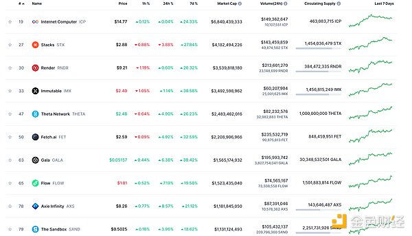 Tron(TRX)逆势突围：一匹被低估的加密货币黑马？