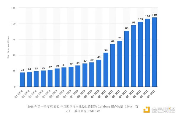 资深分析师李隆：比特币以太坊11月22日行情全解析