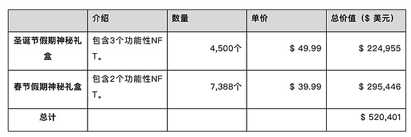 特朗普的关税风暴：一场重新定义全球经济秩序的豪赌