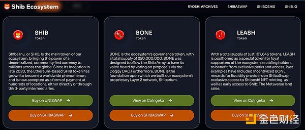 TRX逆势上涨：0.1美元大关近在眼前？