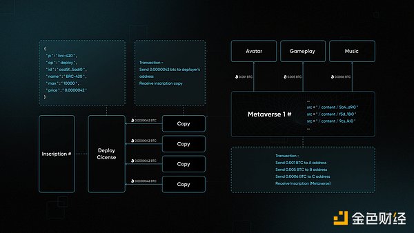 Osmosis生态突围战：Mesh Security能否成为破局关键？